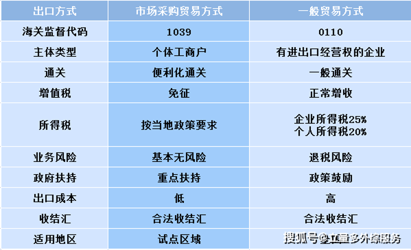 上海光无垠贸易有限公司——您的国际贸易伙伴